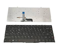 Bàn phím Lenovo ThinkPad Yoga 260